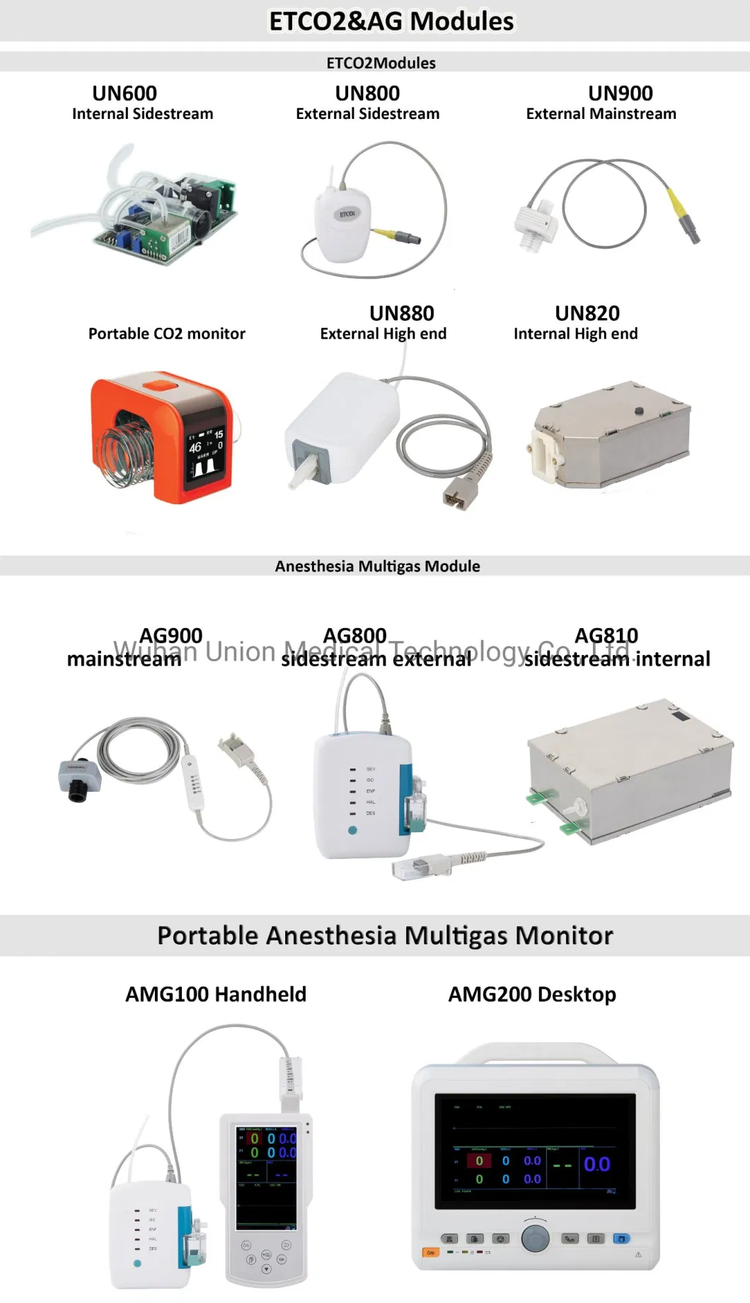 OEM Internal Sidestream Anesthesia Multigas Board for Patient Monitor